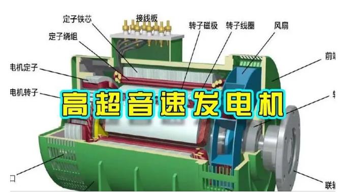 万宁颠覆你对发电方式的认知！中国革命性发电机公开揭秘 